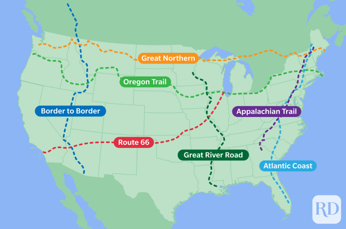 America fly drive ideas