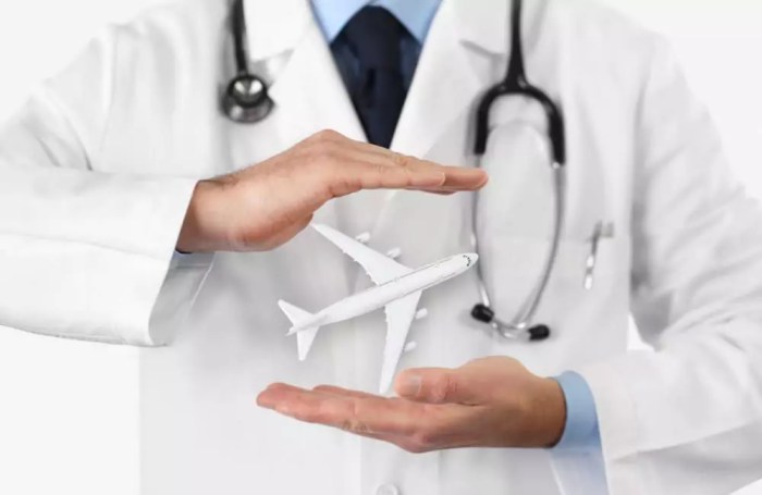 Best short term travel health insurance