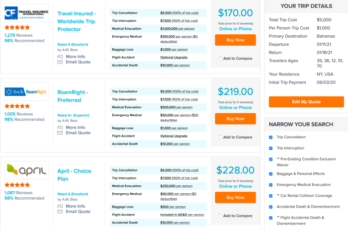 Trip insurance plans